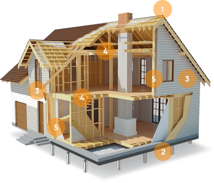 SIP PANEĻU RAŽOŠANA MĀJU, SAIMNIECĪBAS ĒKU UN GARĀŽU BŪVNIECĪBAI